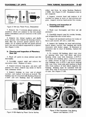 05 1961 Buick Shop Manual - Auto Trans-063-063.jpg